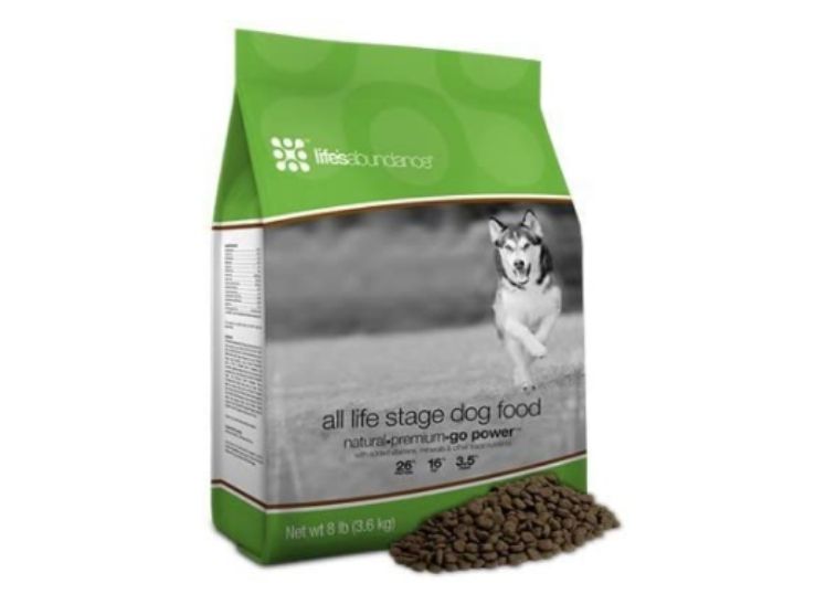 Life’s Abundance dog food Reviews 2021 (A must Read Guide)